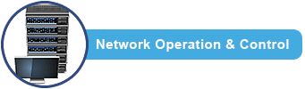 Network Operation & Control