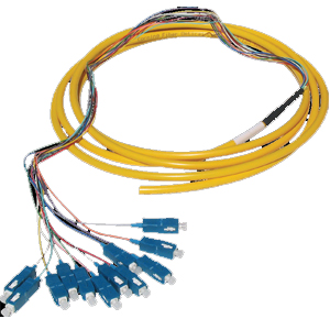 Wirewerks Pre-terminated Fiber Optic Cable Assemblies 