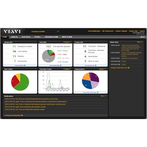 Viavi StrataSync™ Cloud-Enabled Asset and Test-Data Management